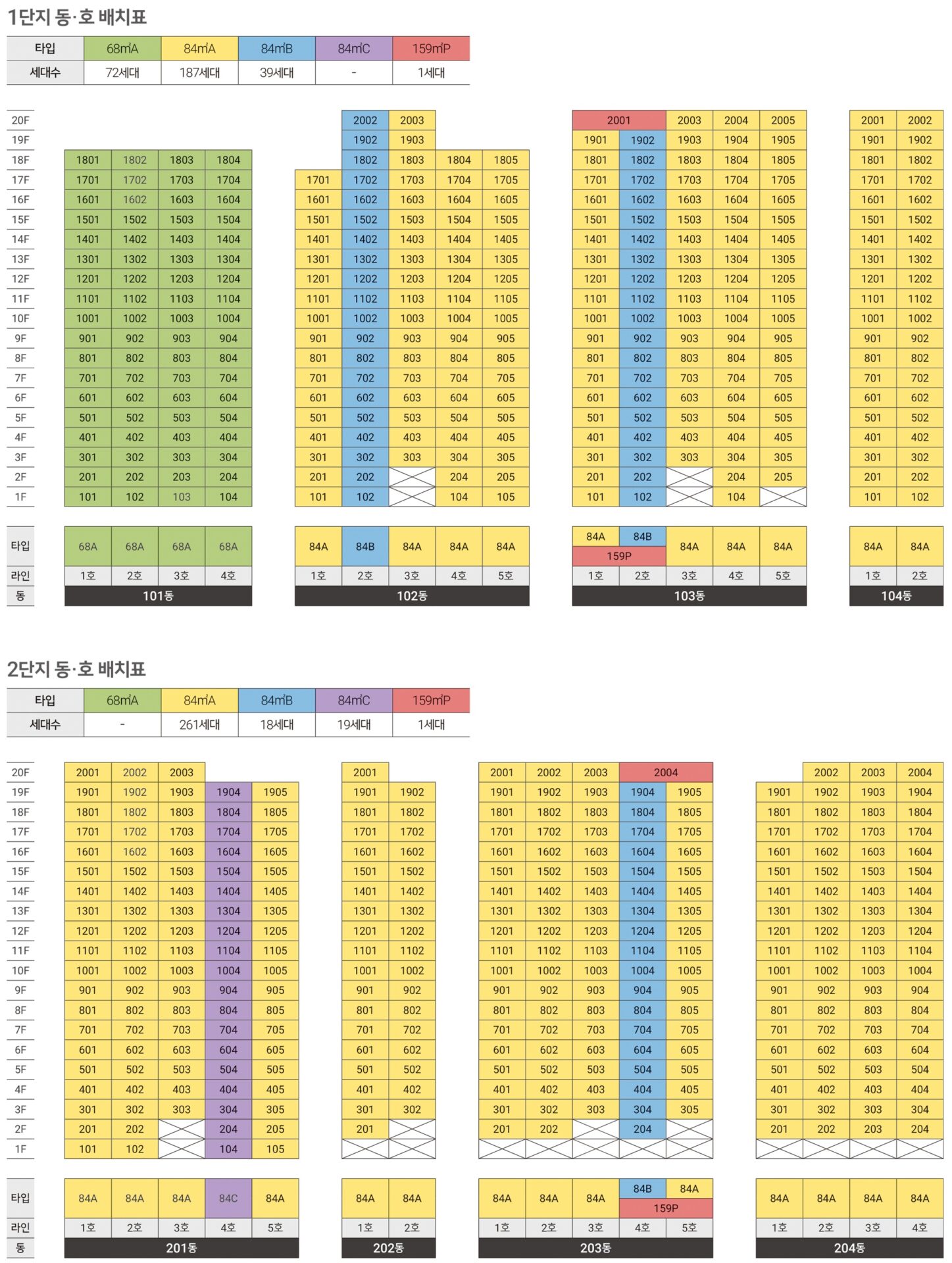 양산 힐스테이트 더스카이 동호수배치도